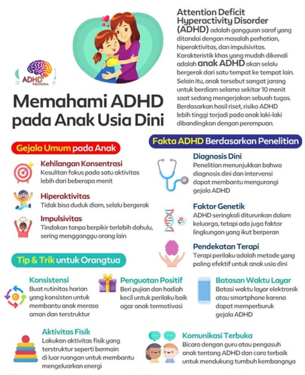 ADHD dan Potensi Bakat Anak yang Perlu Didukung di Kabupaten Bengkulu Utara