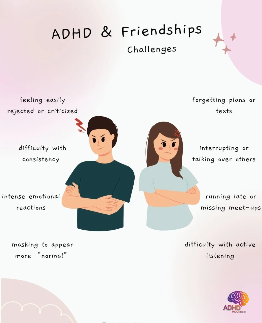 ADHD pada Anak Sekolah: Tantangan dan Pendampingan di Kabupaten Bengkulu Utara