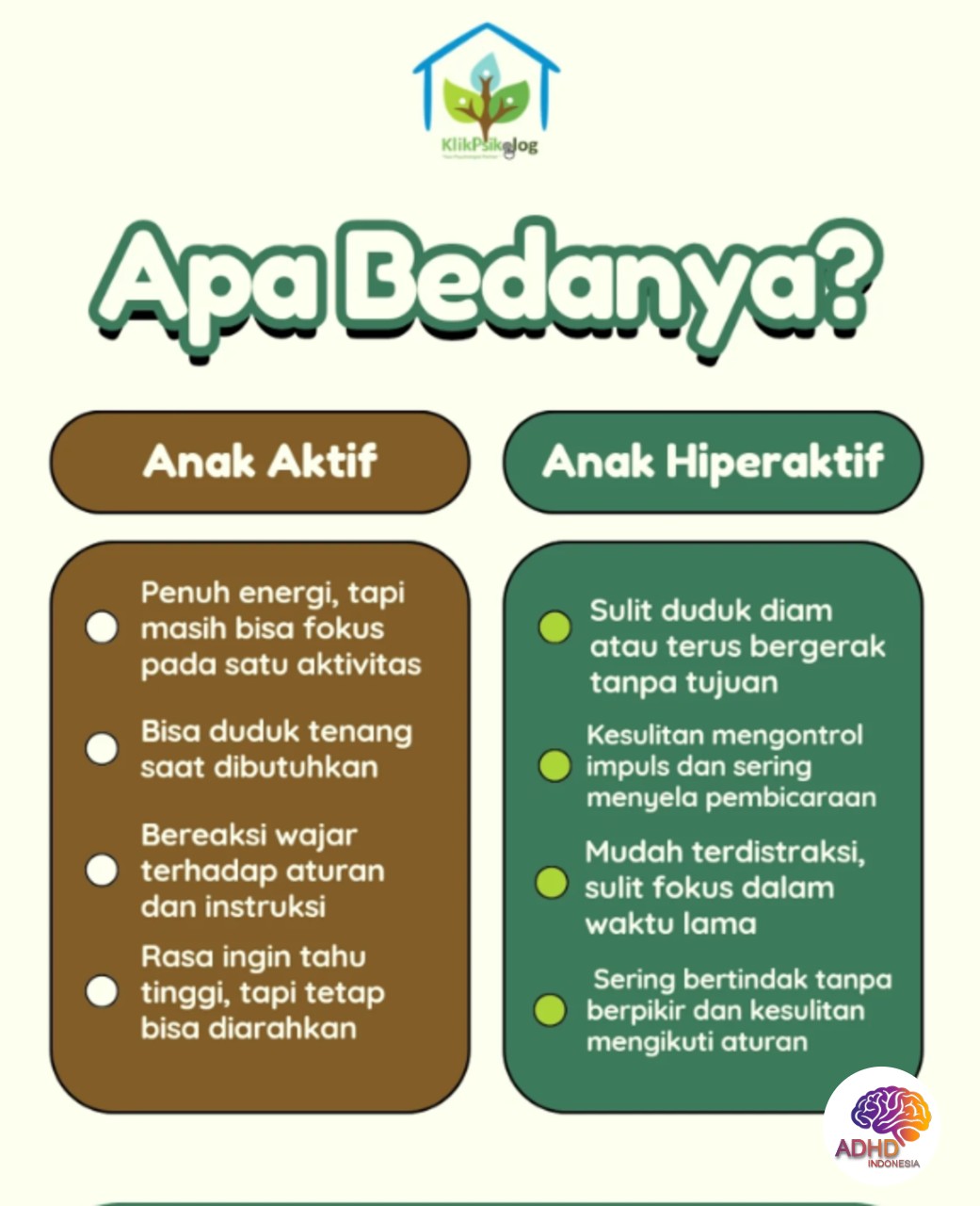 Perbedaan Anak Aktif dan ADHD yang Perlu Dipahami di Kabupaten Bengkulu Utara