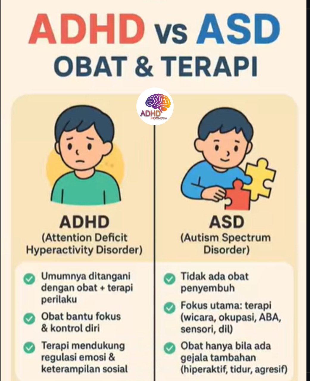 Terapi ADHD: Informasi Awal yang Perlu Diketahui Orang Tua di Kabupaten Bengkulu Utara
